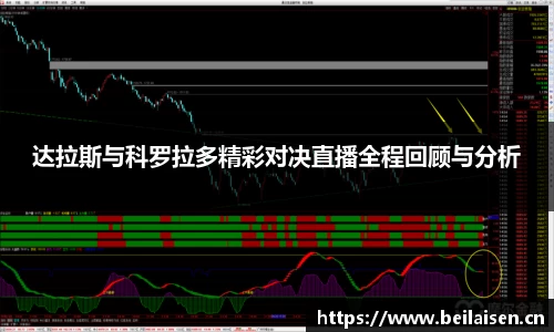 达拉斯与科罗拉多精彩对决直播全程回顾与分析